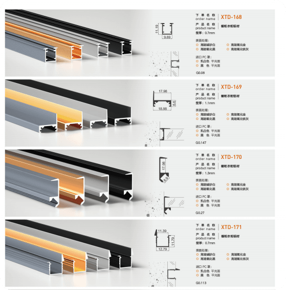 led aluminum profile for wardrobe led lamp from China manufacturer TIAN HUA